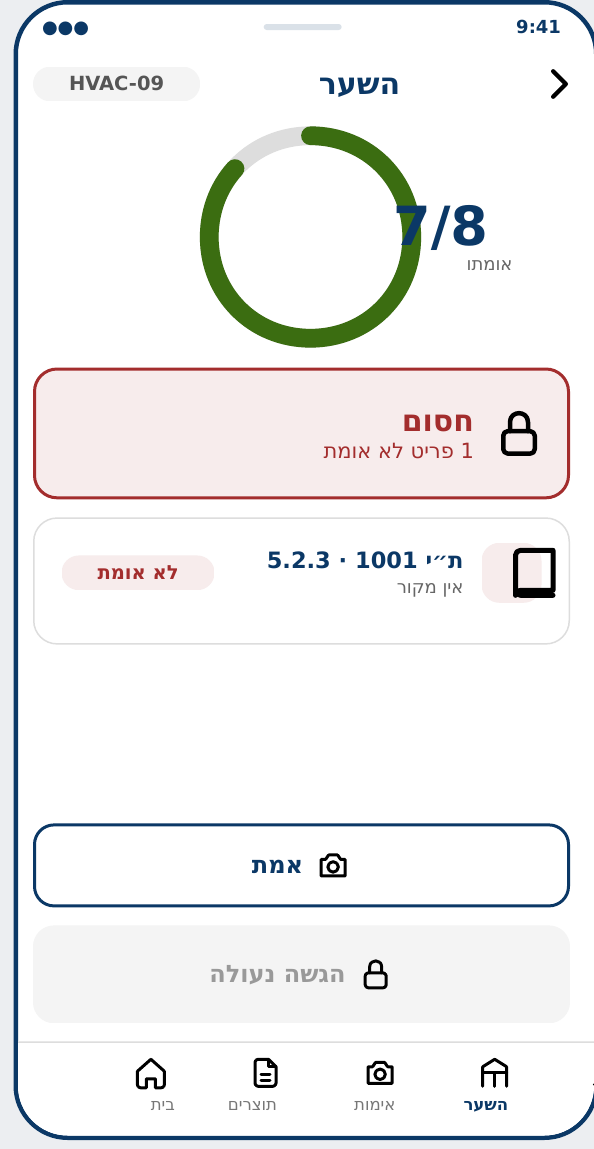 השער — חסום
